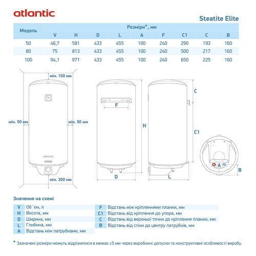Водонагреватель бытовой электрический Atlantic Steatite Elite VM 100 D400S-2-BC (1500W) 861376 фото