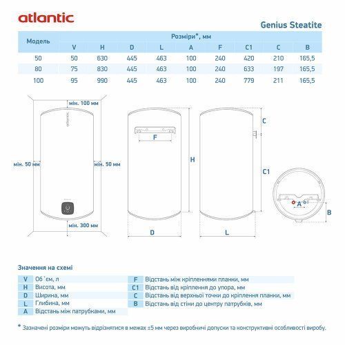 Водонагрівач електричний Atlantic Steatite Genius VM 100 D400S-3E-C 851355 фото