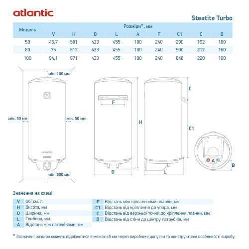 Водонагреватель бытовой электрический Atlantic Steatite Turbo VM 100 D400S-2-BC (2100W) 861375 фото