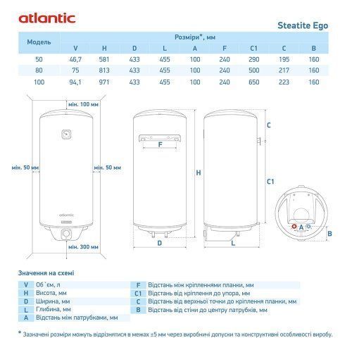 Водонагреватель бытовой электрический Atlantic Steatite Ego VM 050 D400S-1-BC 1200W 841377 фото
